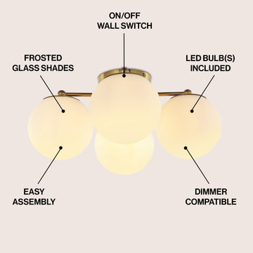 Orly 18" Bohemian Farmhouse Iron/Frosted Glass LED Semi Flush Mount - JONATHAN Y